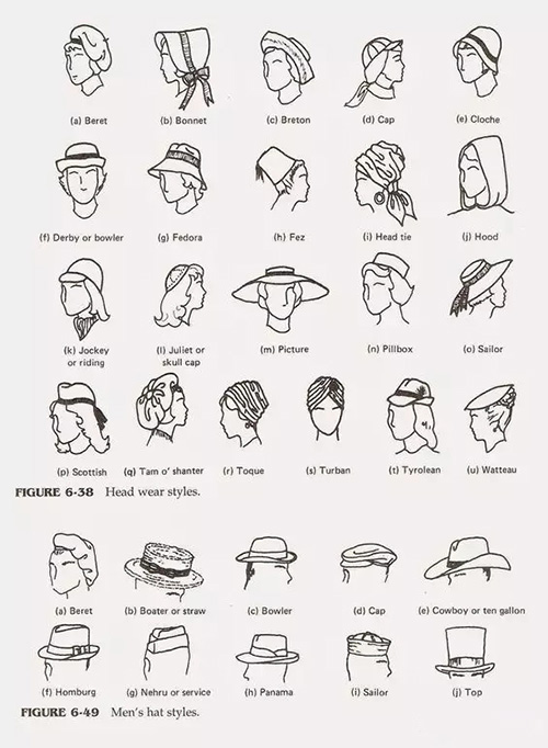 冬天帽子與發(fā)型怎么搭？保持不亂有絕招