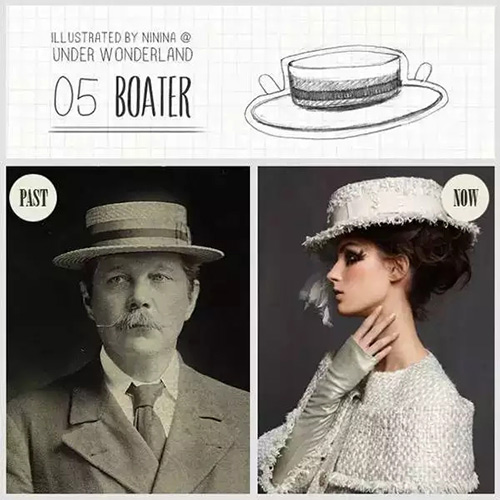 你不知道的帽子！